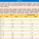 이섭대천로 이미지
