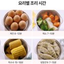 디스펙 | 디온리 올스텐 2단 계란찜기 내돈내산 한달 사용후기