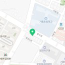 법무사최재용사무소