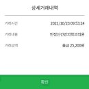 민 정신건강의학과의원 이미지