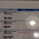 주현이네매점 | 애증의 롯시 드디어 퇴사 -! 🍿