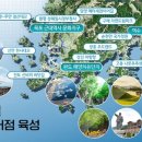 해양치유시티투어 이미지