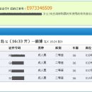 중국기차표 한국에서 간단하게 예매하는 법 이미지