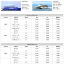 썬플라워2호,씨플라워호 (묵호항↔울릉도) 이미지