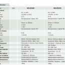 (주)엔바이오텍 이미지