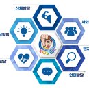 중동 광양중마초등학교 이미지