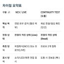NCV(Non-Contact Voltage)/LIVE와 CONTINUITY(연결성) TEST(도통 테스트)의 차이 이미지