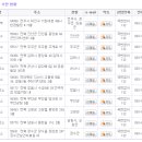 고창군부안보건지소 이미지
