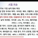 세진유통 이미지