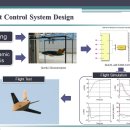 한국형 무인스텔스 UCAV 기술실증기 프로젝트가 이미 있었군요. 이미지