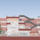 춘천시보건소 이미지