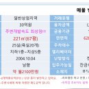진모텔 이미지