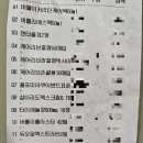 신한온누리약국 이미지