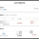 향산 주식회사 이미지