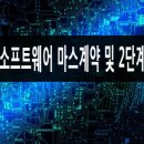 실크행정사사무소 이미지