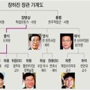 대한민국 명문가 투톱. "노블리스 오블리제" 이미지