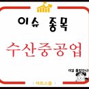 수산중공업 주가 정세균 총리 서울시장 보궐선거 차출 가능성 기대감 급등! 이미지