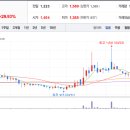 우원헬스케어 이미지