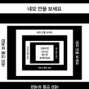 도약로 112 네이버블로그