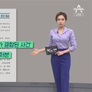 노엘구제