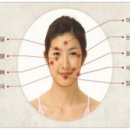 천수당한의원 이미지