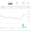 주식회사 에이트원 이미지