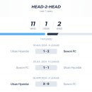 수원-1542 이미지