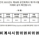 제58회 공인회계사 1차 합격수기 (439.5 / 회계학 최고점) 이미지