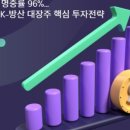 프루번(proven)