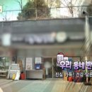 성현상회