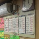 신 매콤터 분식 이미지