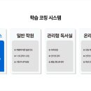 에듀코치개별지도침산학원