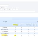 여성도서관 이미지