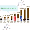 연세오원석신경과의원