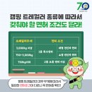 진영대형카정비 이미지