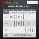 수리숲수학학원 - 고양시 일산동구 강촌로 157 | 수리숲수학학원