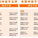 성도치과의원 이미지