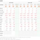 에코테크놀로지 이미지