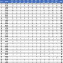 양덕동191 이미지