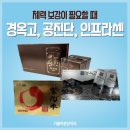 가톨릭중앙약국 이미지