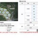 (주)케이비건설 이미지