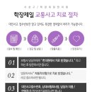 엄궁한의원 네이버블로그