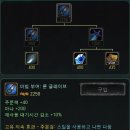 [스압]5.12 PBE 비공식 패치 노트 이미지