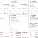 송탄로40번길 이미지