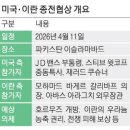 고려해운(주)해상연합노동조합 | [경제신문 읽기] 2026년 4월11일 토요일