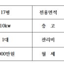 디지털합동공인중개사사무소 이미지