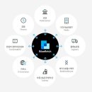 메인텔레콤 이미지