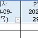 참조은박치과의원 이미지