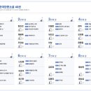 혜윰독서논술 네이버블로그