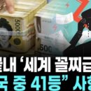 달라 달라